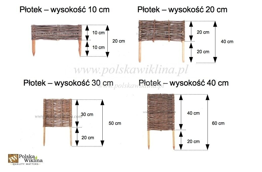 konserwacja